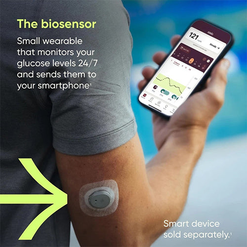 Continuous Glucose Monitoring