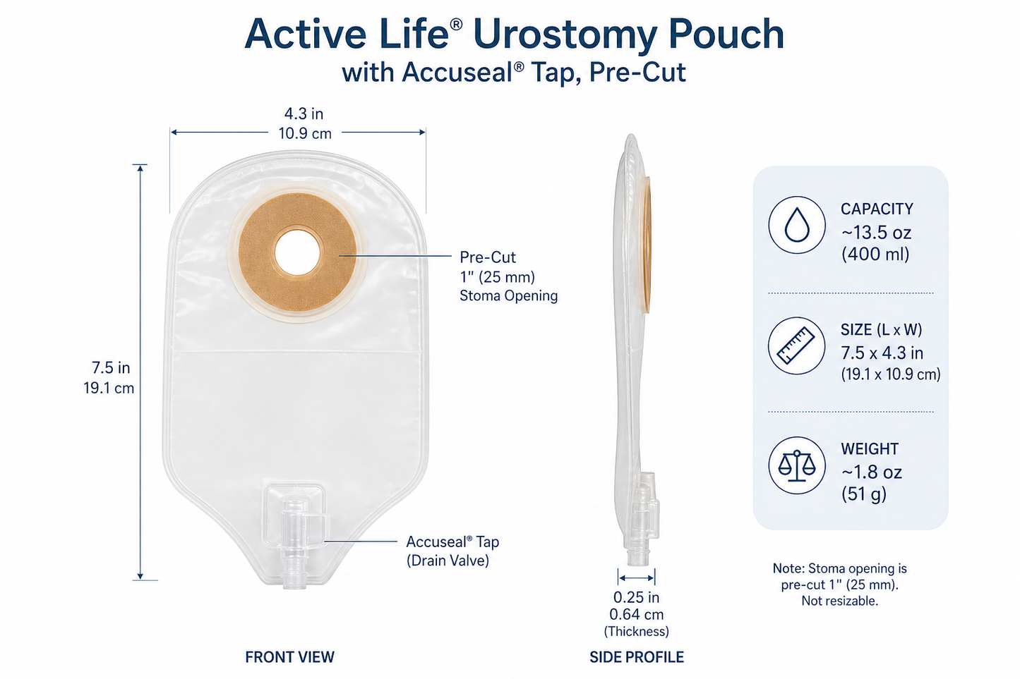 One Piece closed end Ostomy Pouch