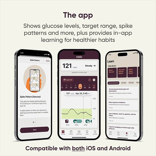 Continuous Glucose Monitoring